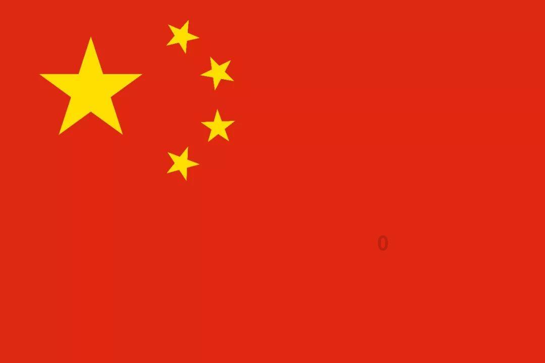 扶摇皇后古风装扮
